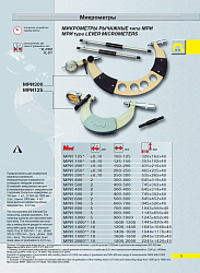 Микрометр рычажный МРИ 125 (0,002)
