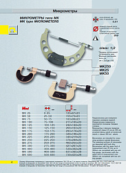 Микрометр гладкий МК 50 кл.2