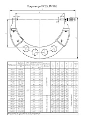Микрометр гладкий МК 850 кл.1