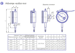 Индикатор ИЧ-02 с ушк. кл.0